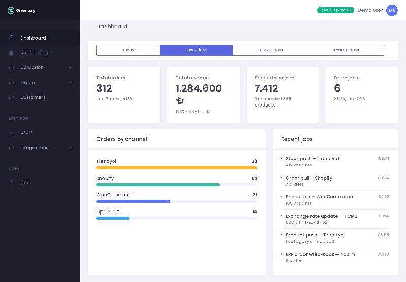 Orventory — το κοινό μας προϊόν με τη Falcon Software